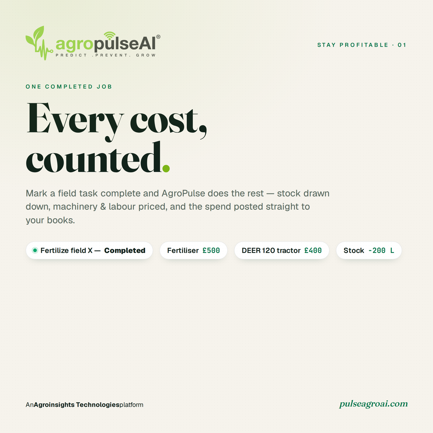 AgroInsights Technologies Ltd