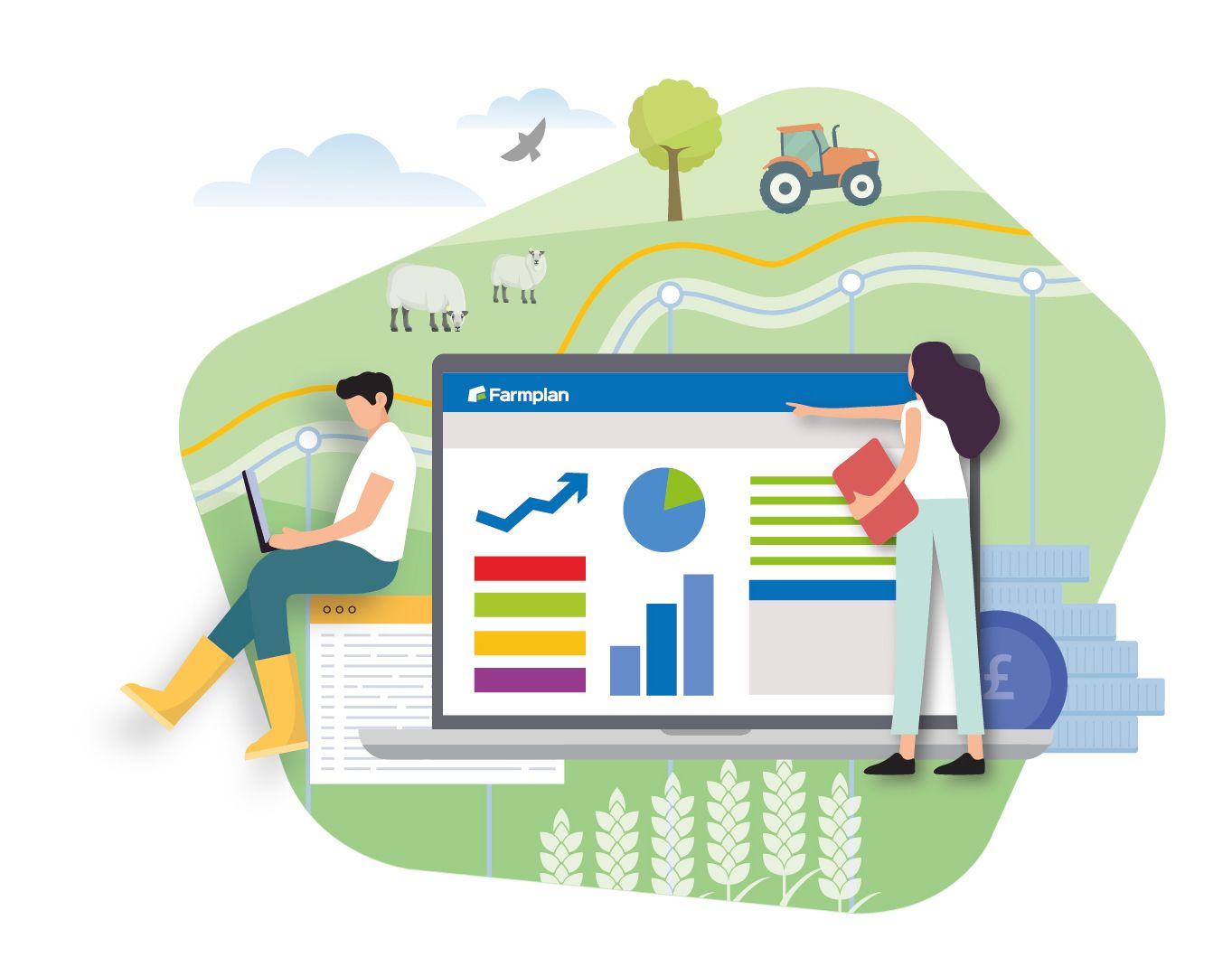 Farmplan Business Cloud