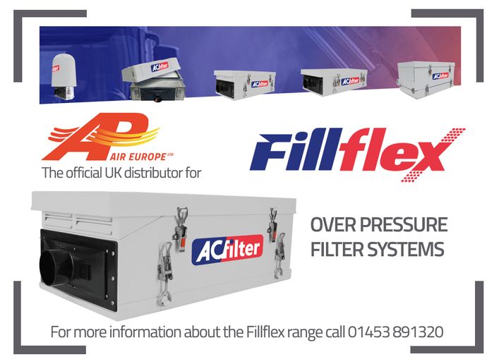 ACFilter Overpressure Filter Systems