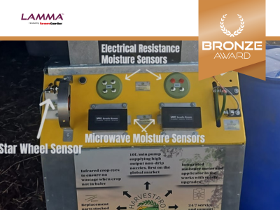 PFC Ltd (Profitable Farming Company) 