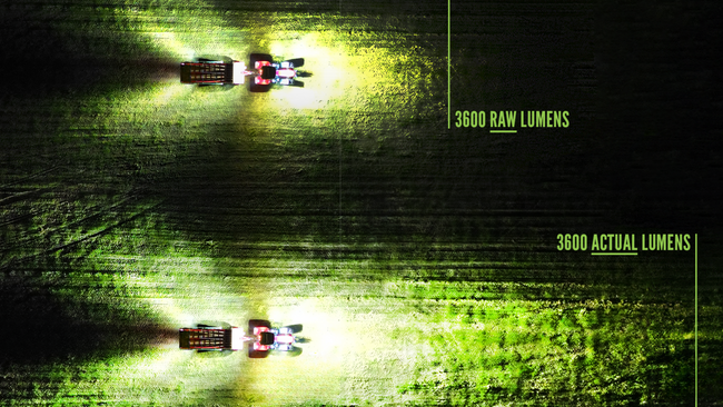 The Hard Truth About Raw Lumens and Actual Lumens