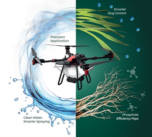 Visit De Sangosse at LAMMA26: Smarter Inputs for Stronger Margins