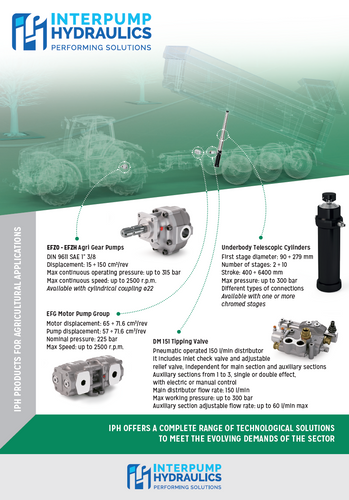Interpump Hydraulic Agricultural Application Components