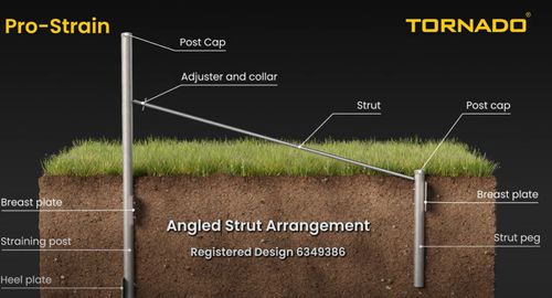 Pro-Strain - Tornado's innovative steel fence straining system