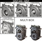 OMFB Pto's, Multi Box & Splitter Box's