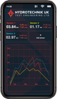 Watchlog Bluetooth Range