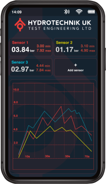 Watchlog Bluetooth Range