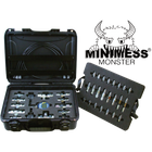 Minimess® Test Kits
