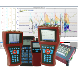 Dataloggers and Digital Test Equipment