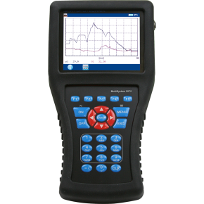 Dataloggers and Digital Test Equipment