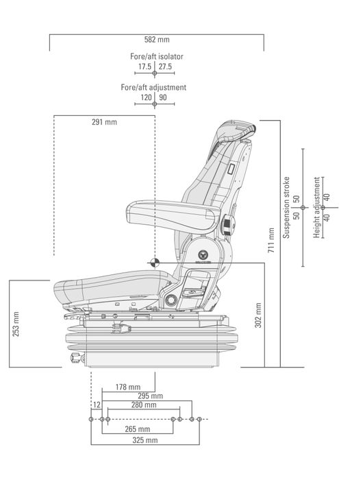 Grammer Maximo Basic
