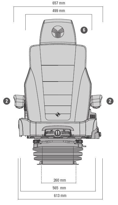 Grammer Actimo Evolution