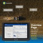 Auto Steering And Guidance Systems