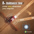 Auto Steering And Guidance Systems