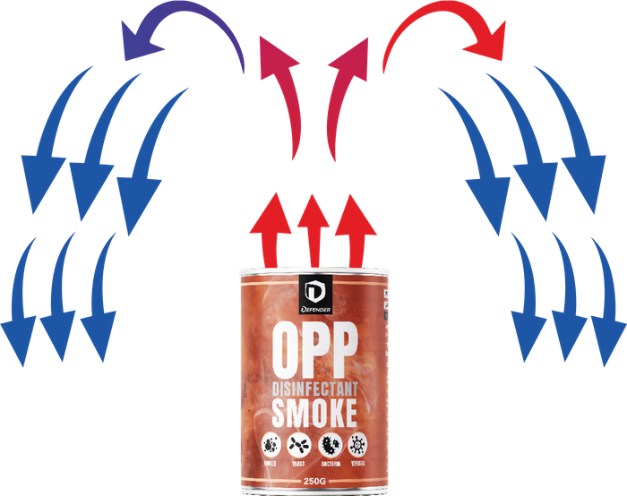 DEFENDER OPP Smoke