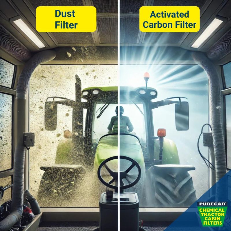 Purecab Activated Carbon Cabin Filters