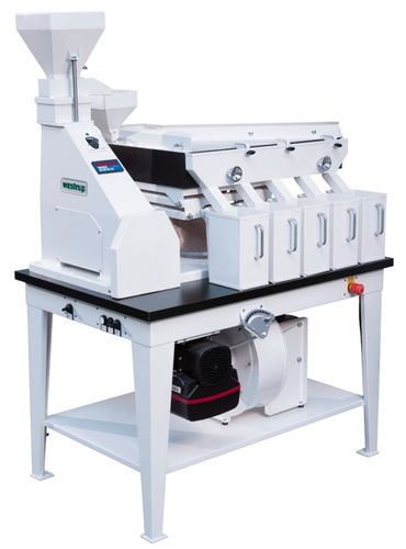 Small scale machines