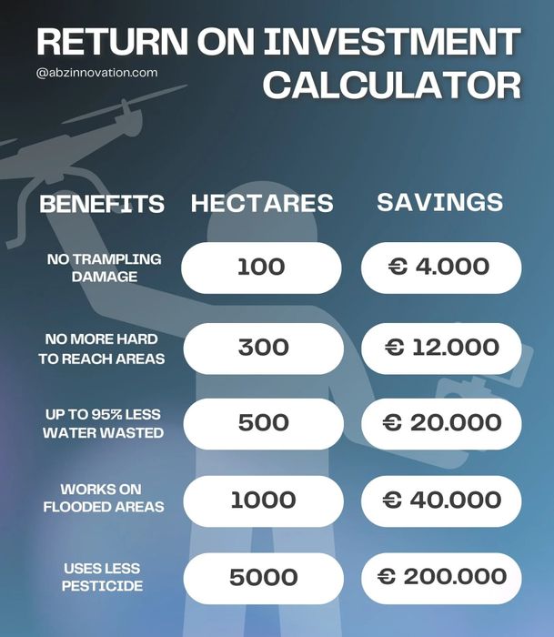 L30 v2 Crop Spraying Drone