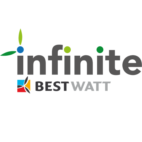 Infinite Renewables Ltd