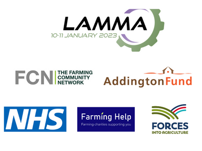 Understanding farmer perceptions of accessing support