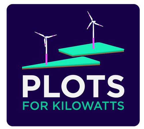 Free site assessment for renewables