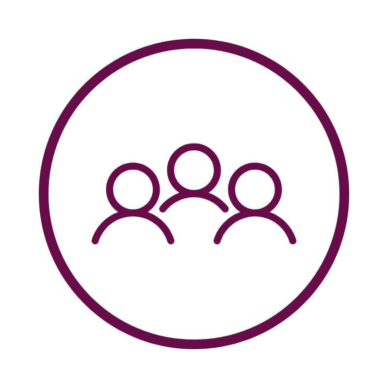 Customer potential