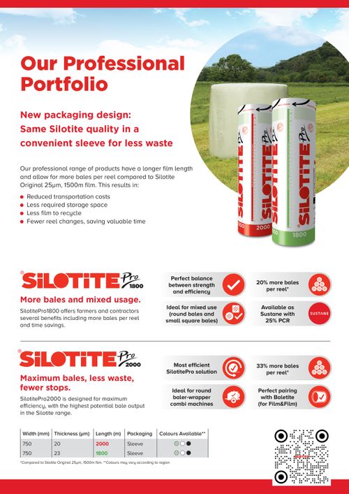 SilotitePro and Baletite Range