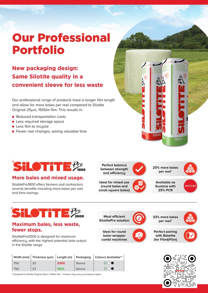 SilotitePro and Baletite Range
