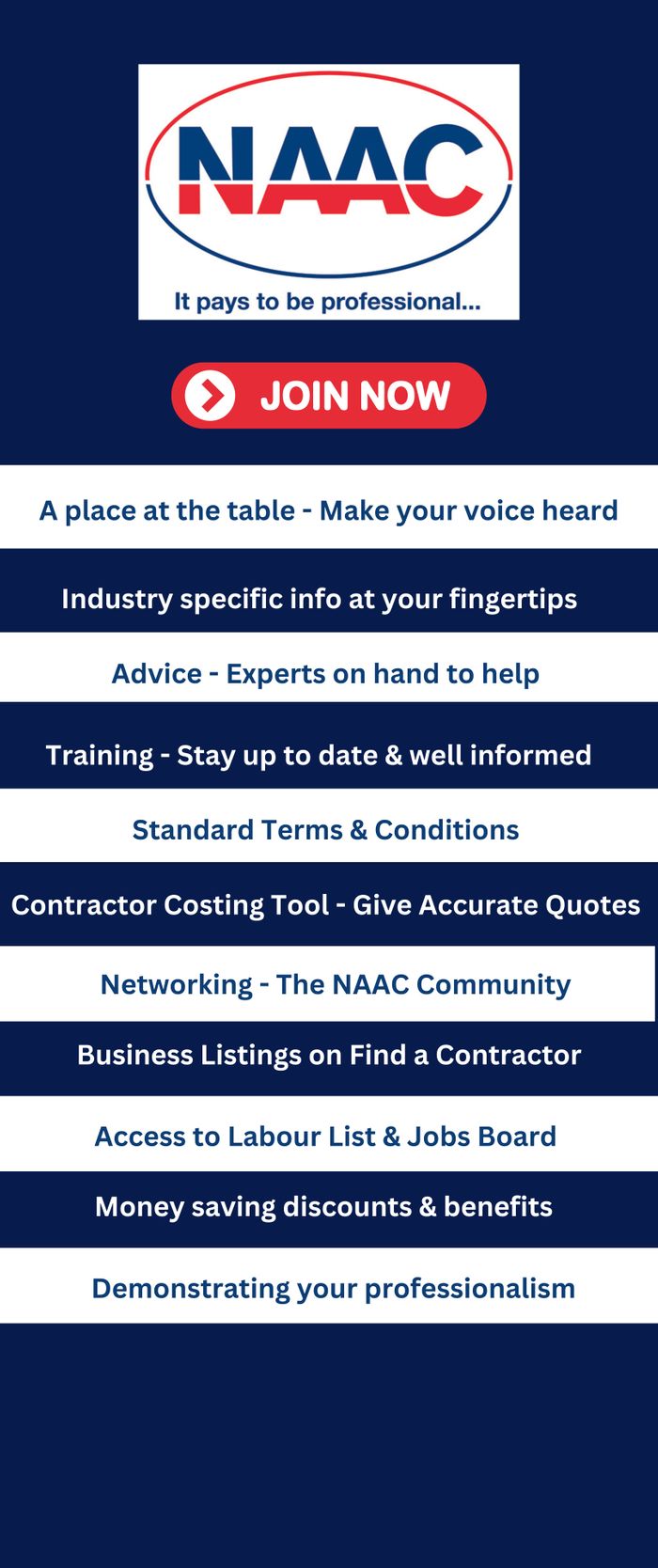 NAAC membership