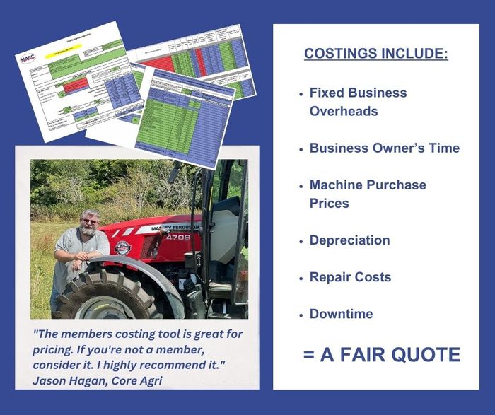 NAAC Costings Tool