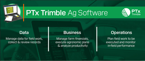 PTx Trimble Ag Software - Business