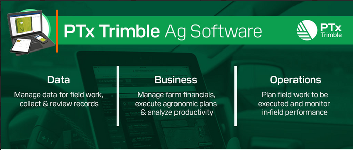 PTx Trimble Ag Software - Business
