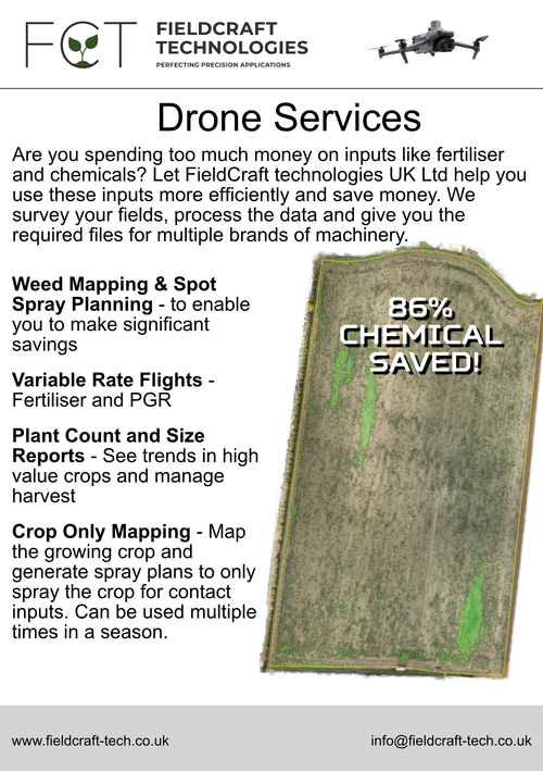 Drone Mapping