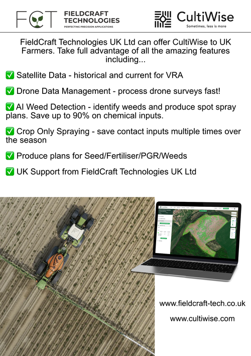 CultiWise Mapping Platform