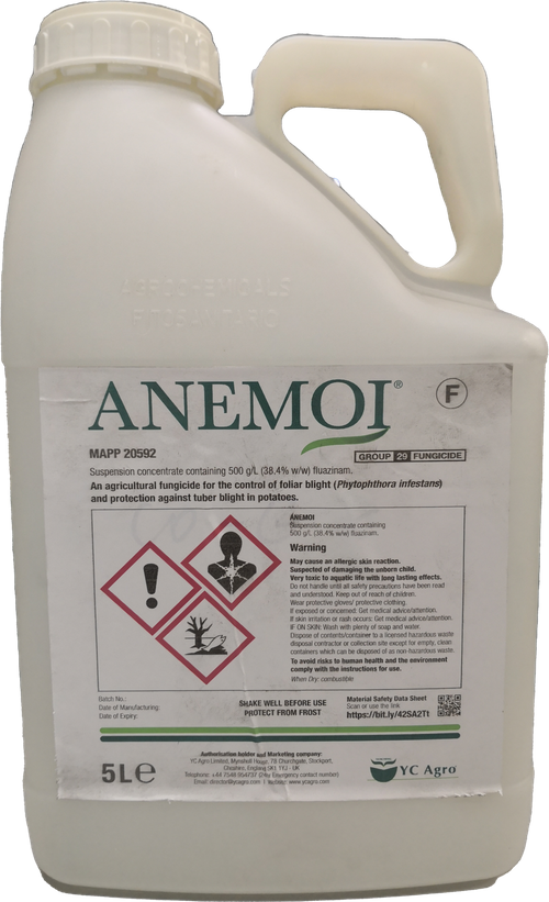 ANEMOI