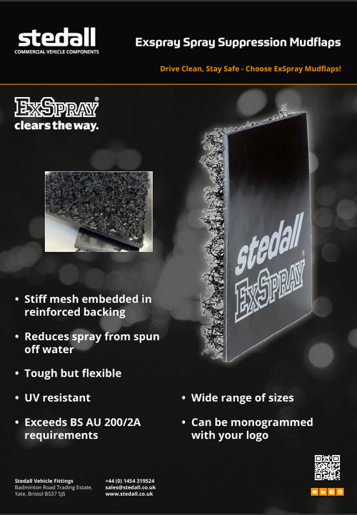Spray suppression mud flaps