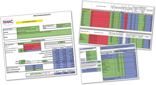 NAAC Costings Tool & Membership