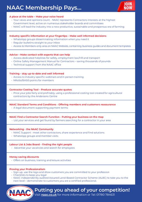 NAAC Costings Tool & Membership