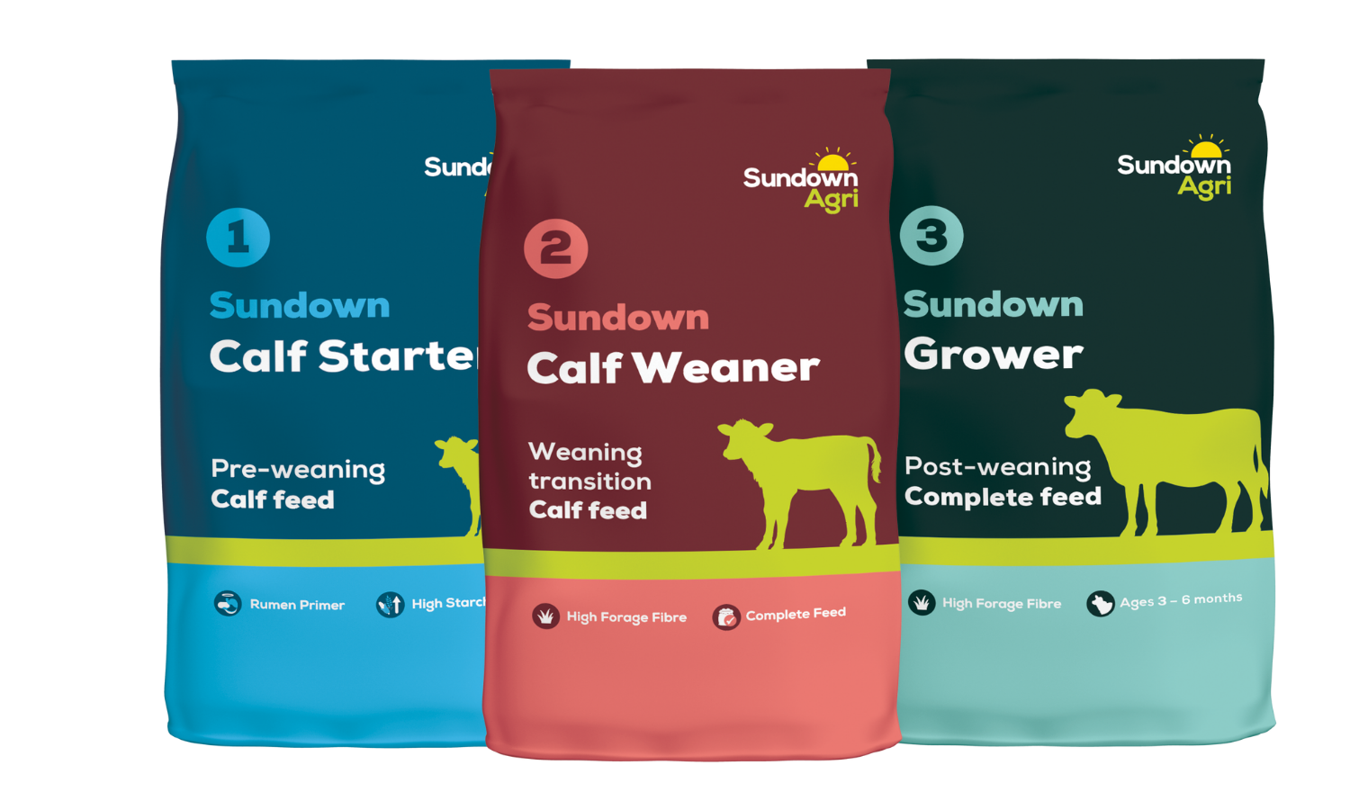 Cover image - Sundown Products Ltd