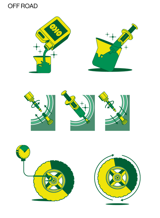 OKO Products