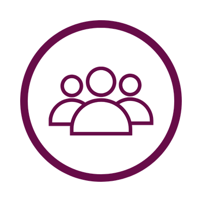 Customer potential