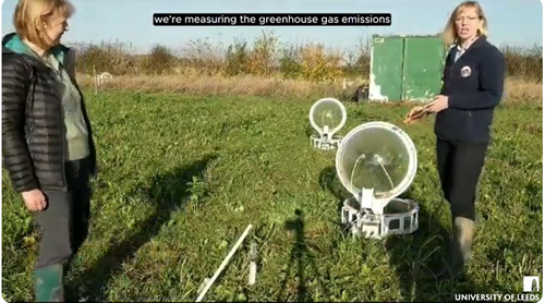 Greenhouse gas emission from different practices of regenerative agriculture