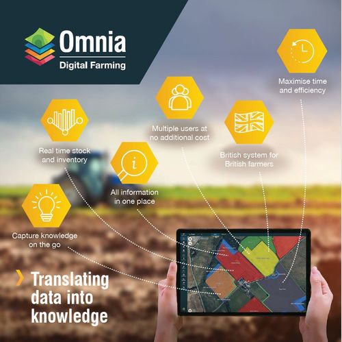 Hutchinsons Omnia Brochure