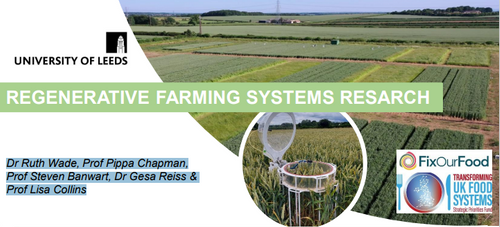 Regenerative Farming Systems Research