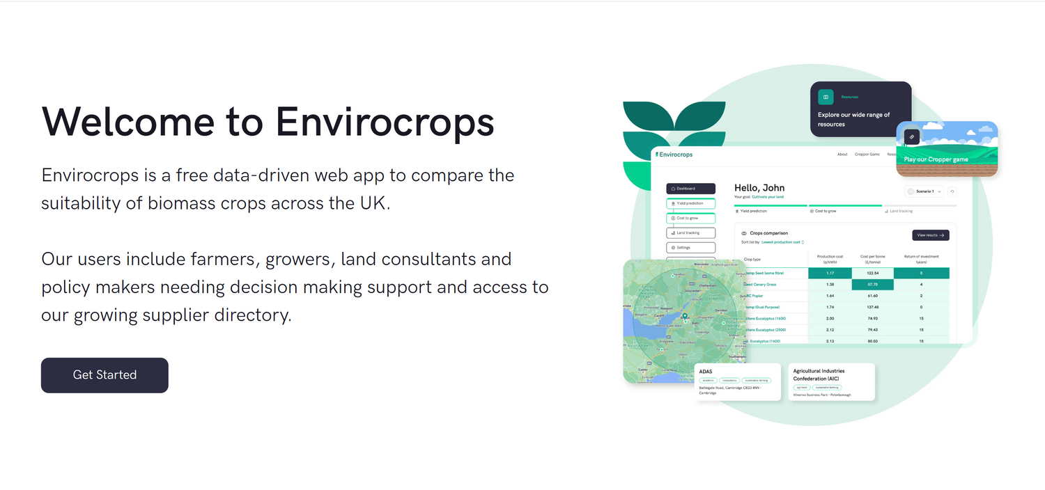 Envirocrops