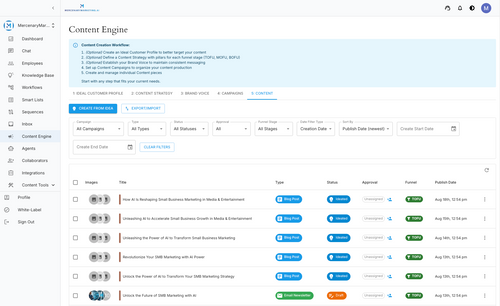 AI Production Suite
