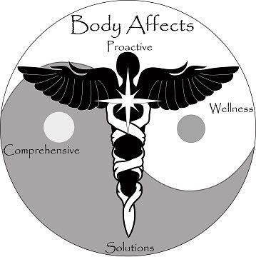 Body Affects