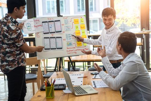 Unlock Success with a Trusted Business Website Designer: 7 Key Questions to Ask for a Winning Online Presence