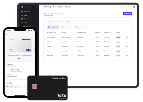 Borderless Cards
