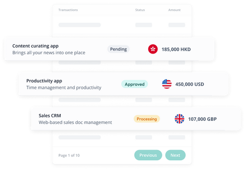 Global Payments In 47 Currencies